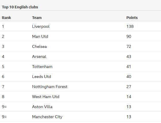 辽宁男篮延续连胜 内线优势明显